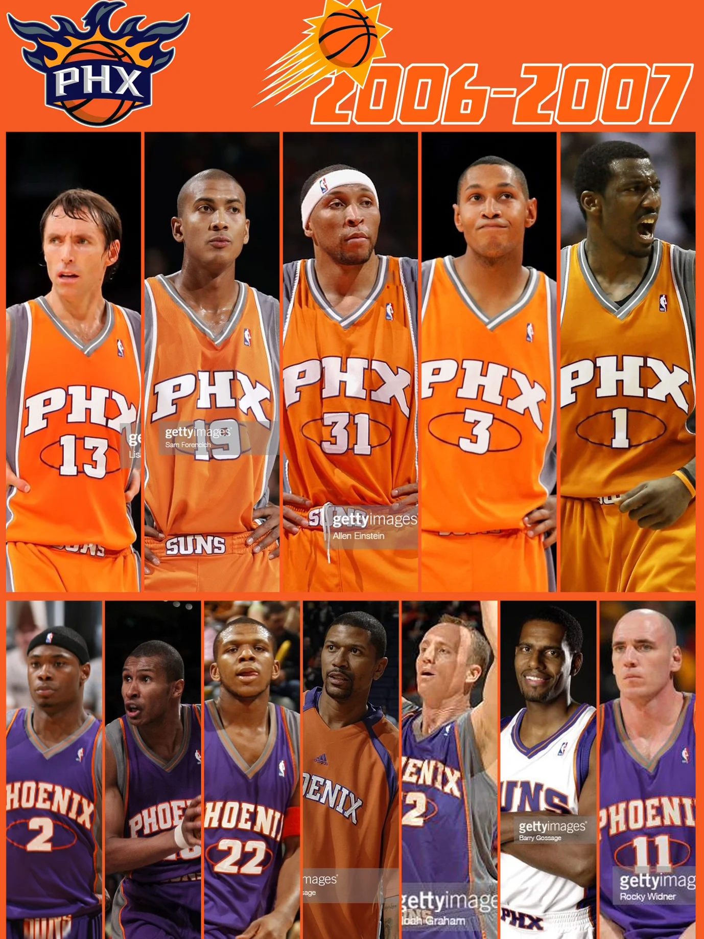 KAIYUNAPP注册登录-菲尼克斯太阳内部会议纪要流出：加时末段主帅复盘，欧超杯使命明确，赛季目标并未改变(菲尼克斯太阳队教练团队)