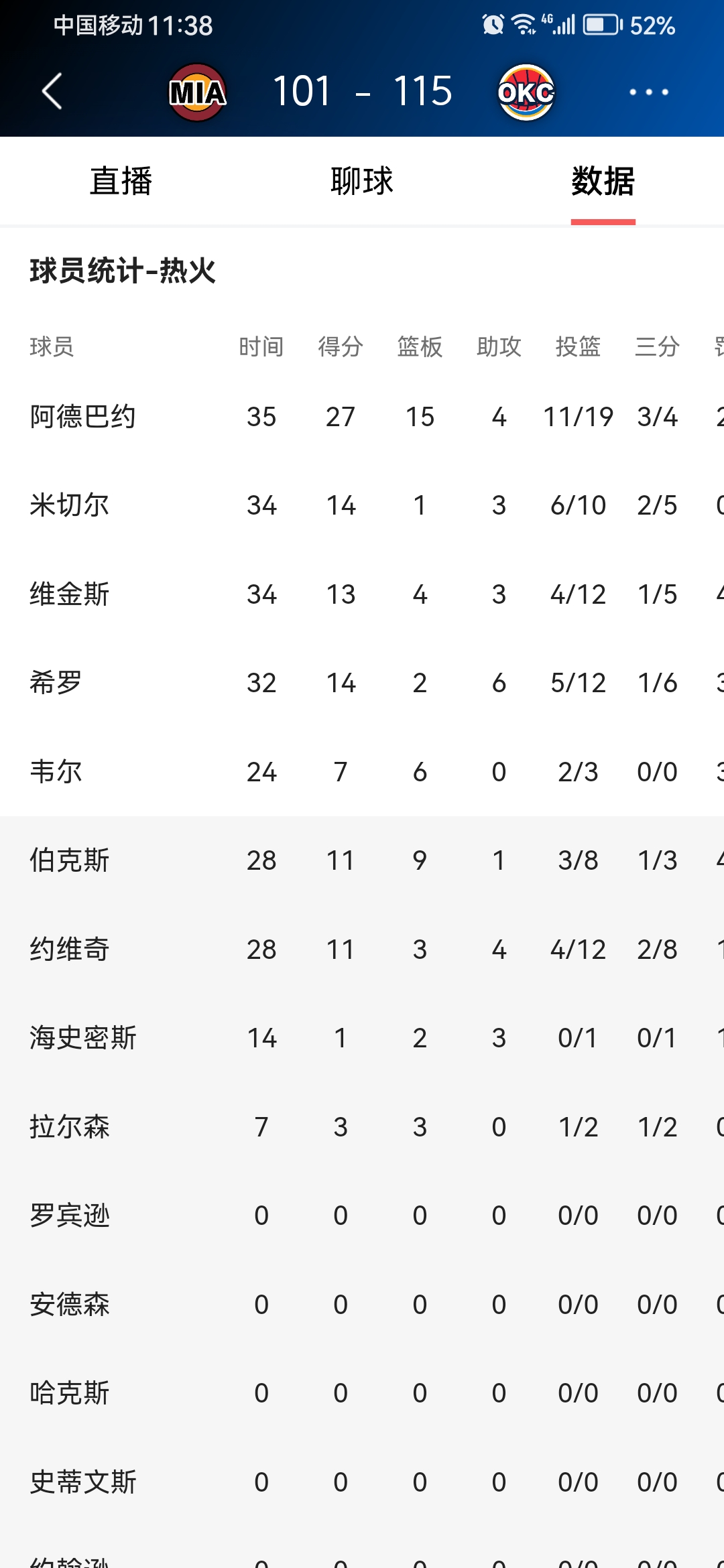 关于NBA总决赛赛程吃紧,比利亚雷亚尔今晚队长鼓劲,质疑声仍在,心理建设被强调的信息 关于NBA总决赛赛程吃紧,比利亚雷亚尔今晚队长鼓劲,质疑声仍在,心理建设被强调的信息