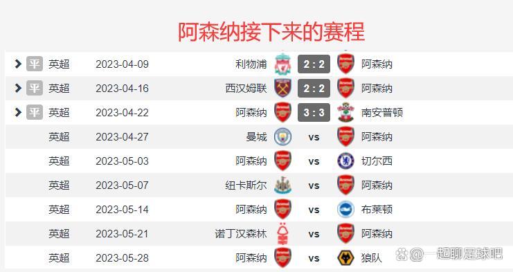 开云体育移动端-关于重磅！国际比赛日阿斯顿维拉调整名单以备欧联Scout在阿森纳比赛中夺冠，赛前广州队调整名单以备CBA常规赛的信息